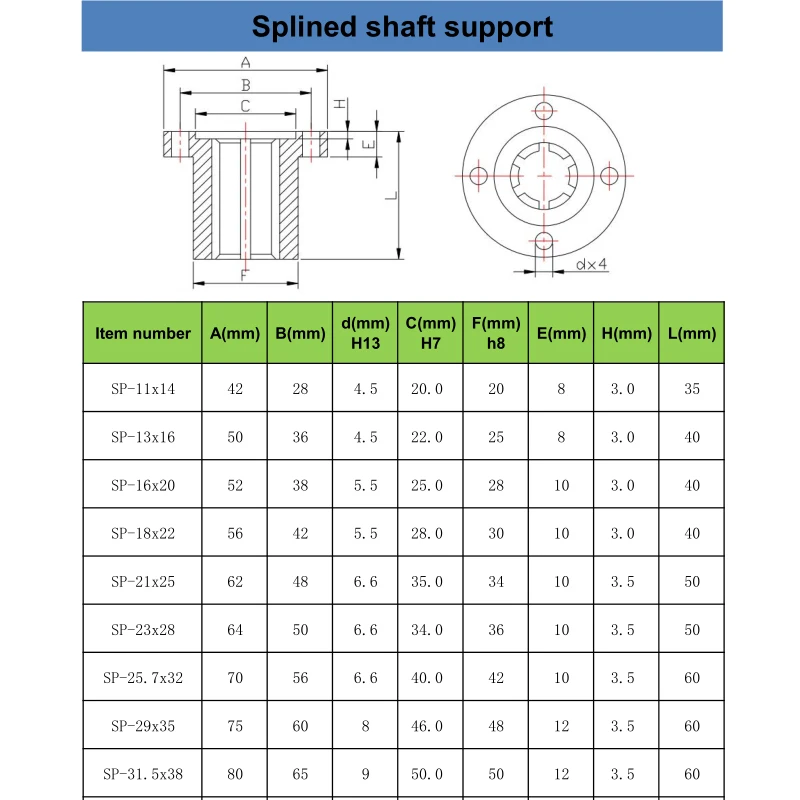 Разрезной вал, рукав и разрезной лагерь