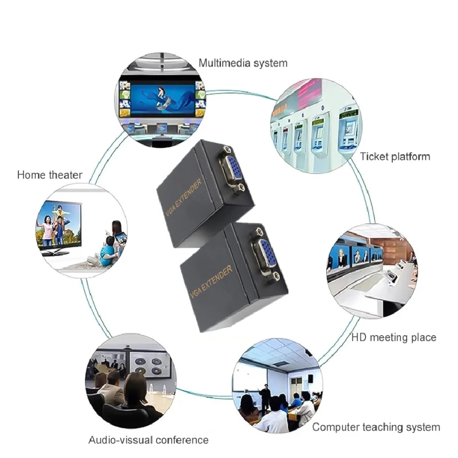 1 Set VGA to RJ45 Ethernet LAN Extender Over Cat6 cat5 VGA Female 60M Converter Signal Sender Repeater for hdTV HDPC PS4