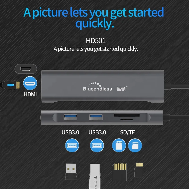 Алюминиевый концентратор USB C 5 в 1 с поддержкой Sd Tf Usb3.0 высококачественный типа для