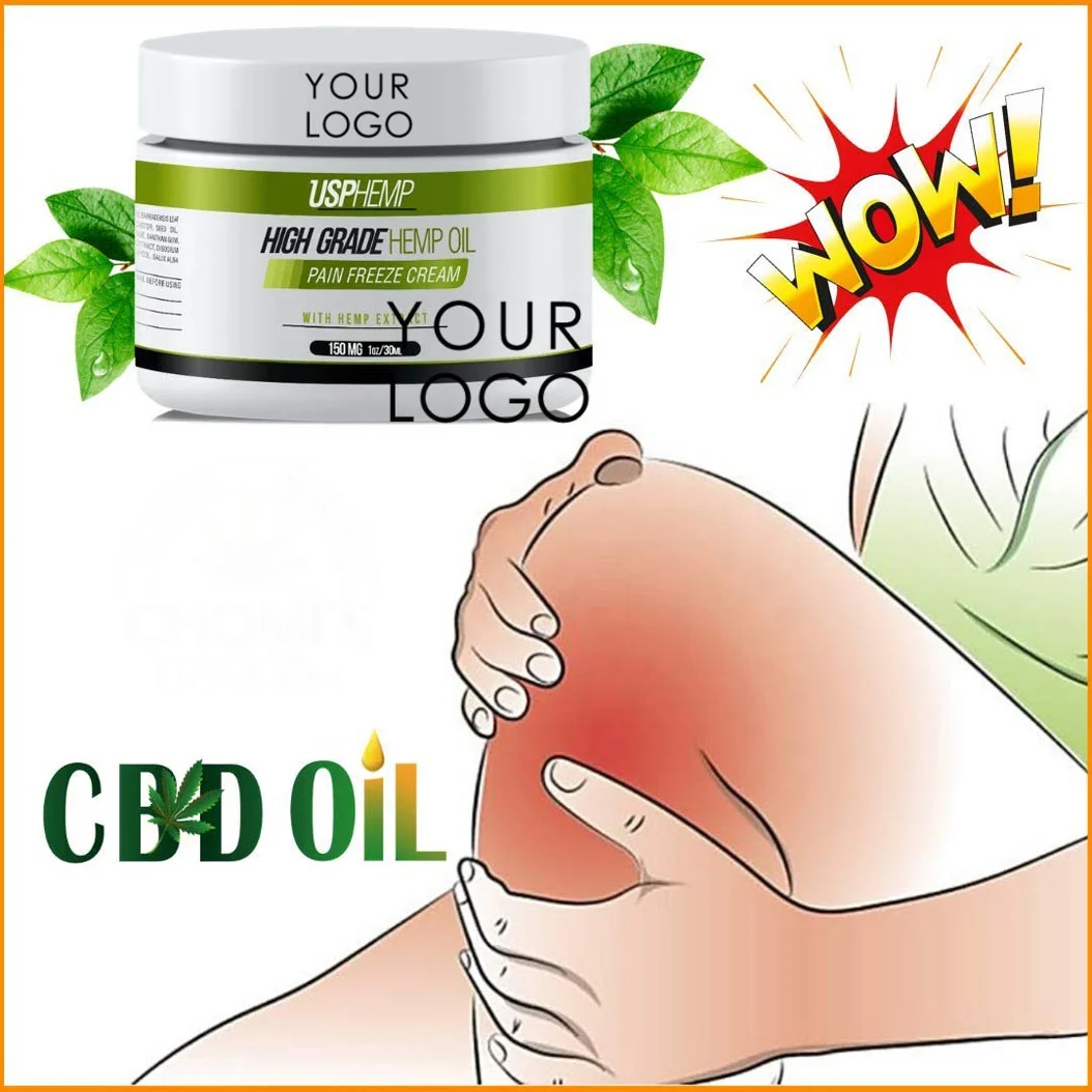 
High-Quality Products, Professionally Designed, Custom-Made Packaging, And High-Efficiency Pain-Relieving Cbd Balm 