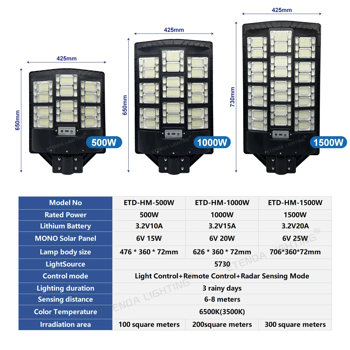 500W 1000W 1500W All In One Solar Street Light Waterproof IP65 Integrated Solar Lamp With Motion Sensor
