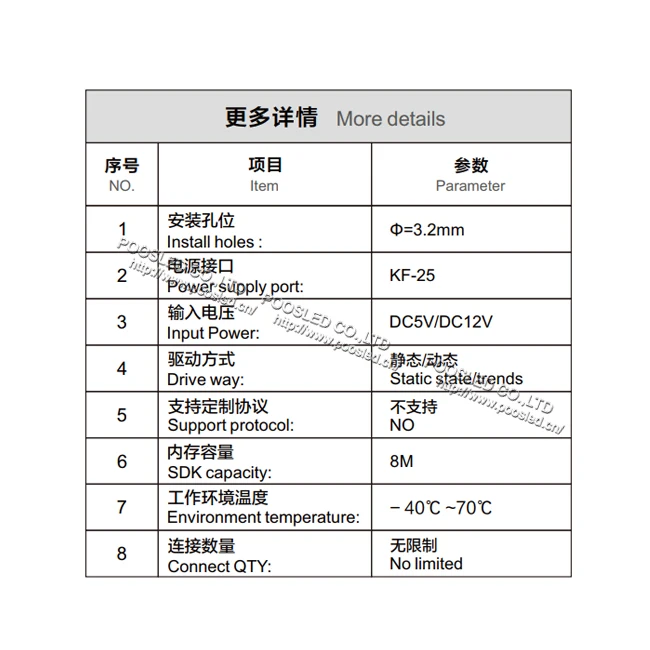 Good quality 2 years warranty main card exchange rate control system currency controller