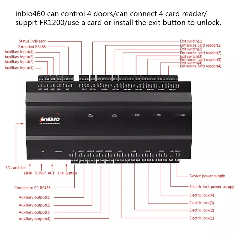 ZKT Fingerprint Door Access Controller With TCP/IP And Free SDK Inbio160 Inbio260 Inbio460 Door Access Control Board