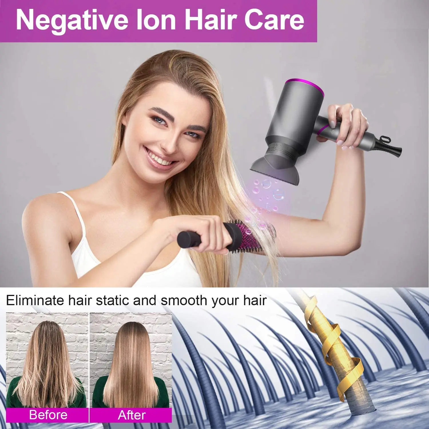 1800W Blow Dryer Ionic Hair Dryer with Diffuser Foldable Handle Travel Hair Dryer Constant Temperature Hair Care