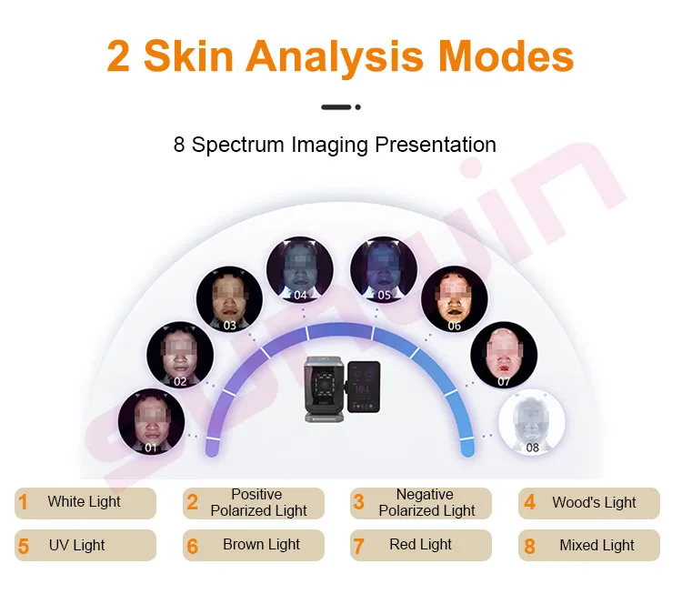 2024 AI Intelligent Imager 8 Spectral Imaging AI Skin Analyzer Skin Scanner Machine With Microscopic Hand Tool