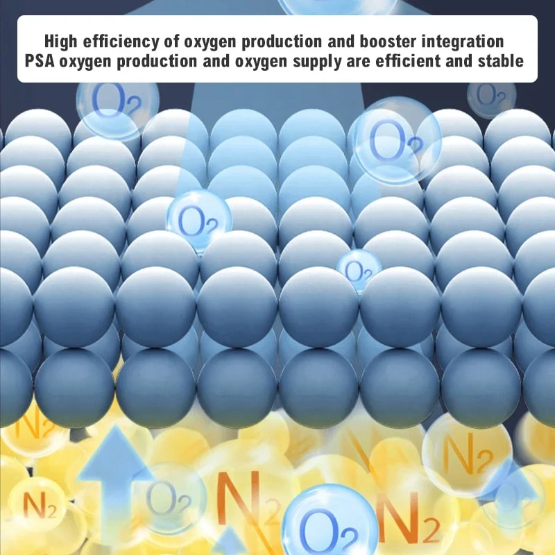 Hyperbaric Oxygen Cabin Camara Hiperbaricas Hyperbaric-oxygen-chamber 10l 2 Person 1.5 ata 2ata 3ata Portable Hyperbaric Chamber