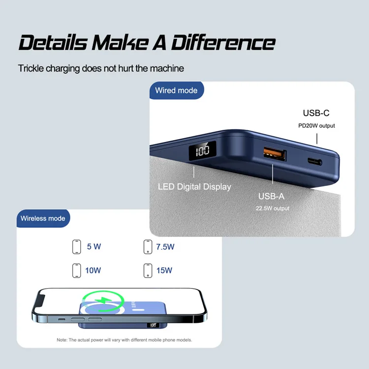 10000mAh Magsaf Magnetic Wireless Power Bank Phone External Battery For iPhone 13 Digital Display Bateria Carregador Portatil