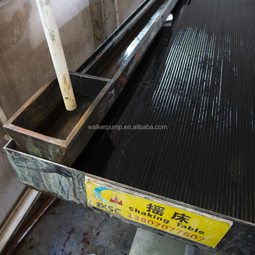 Shaking Table for Heavy Minerals Separator for processing Tin Tungsten Beach Sand