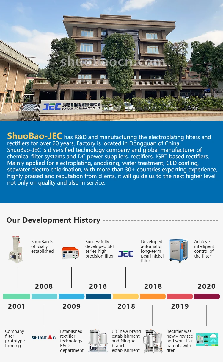 filter and rectifier