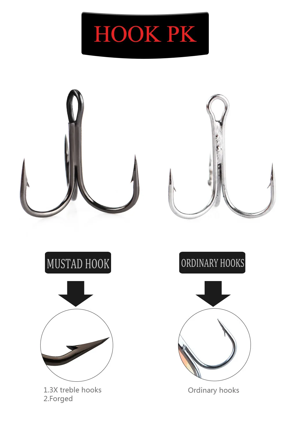 Compound Spinning Sequin  Lures with Triple Anchor Hooks Bionic Hard Baits Wholesale Hair Bait Metal Lures