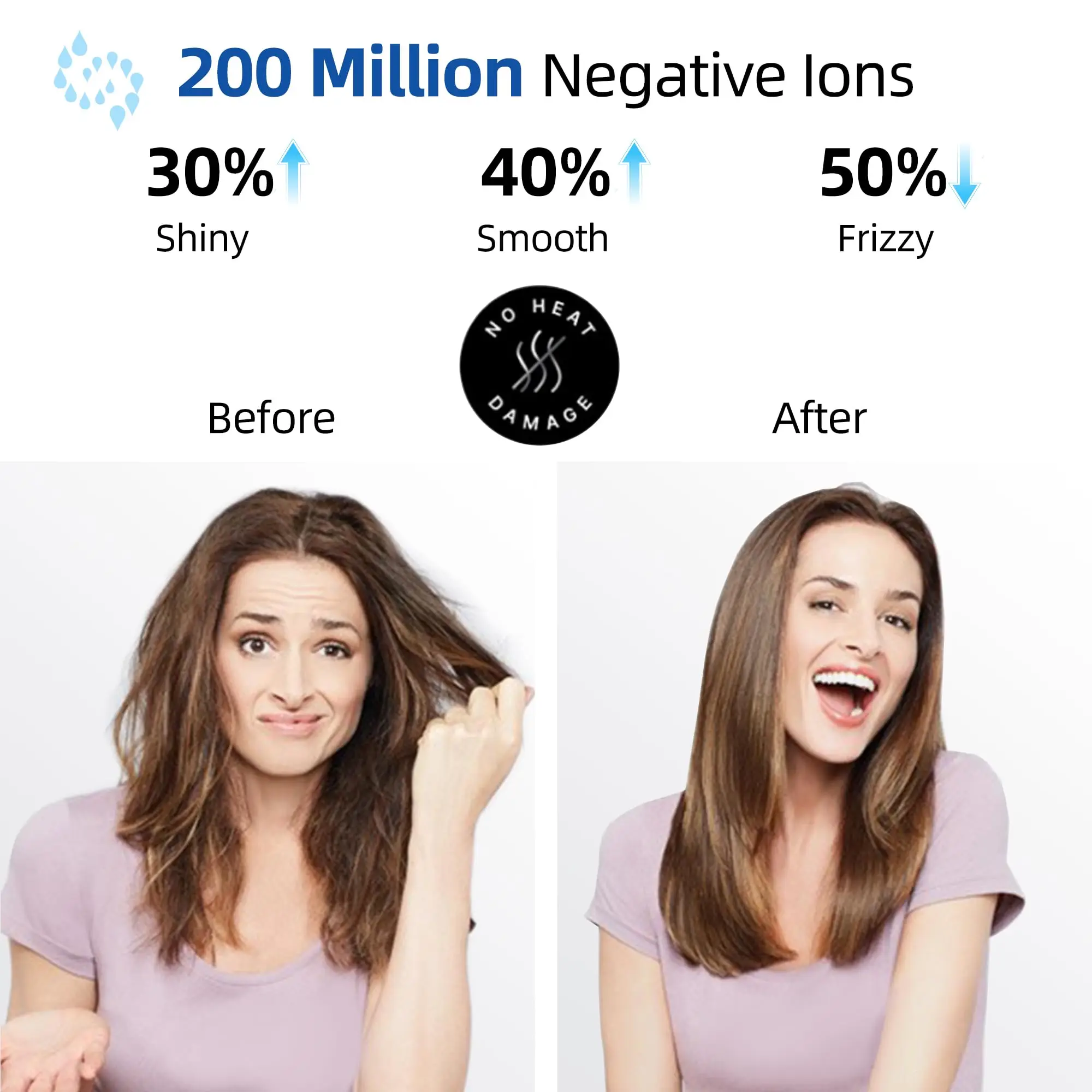 Best Quality Hair Dryer with Diffuser 200 Million Ionic Blow Dryer 1800W Portable Hairdryer Fast Drying for Woman