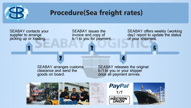 Cheapest FCL/LCL rates logistics agent sea freight forwarder to Monaco from China sea freight shipping