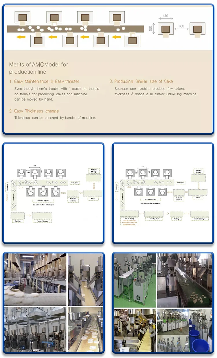 Rice Pop Cake Machine