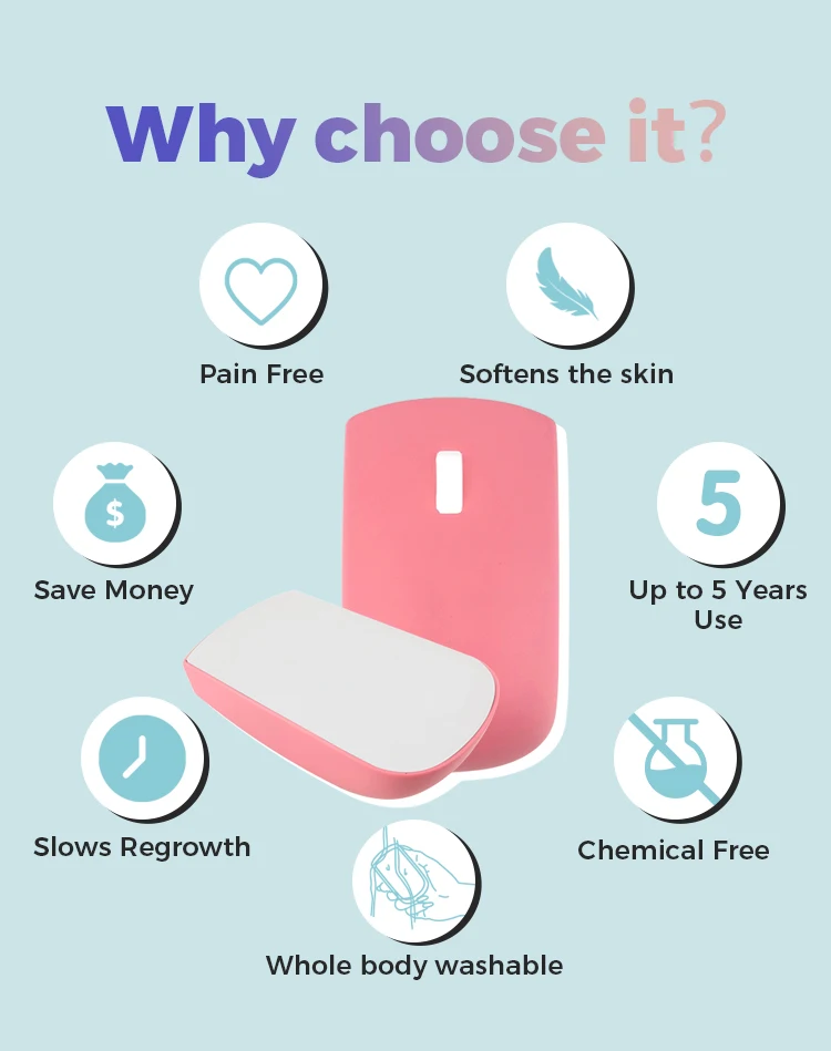 Newest Design Mouse Shape Painless Physical Hair Removal Tools Nano Magic Eraser Purple Crystal Hair Remover For Hands And Leg