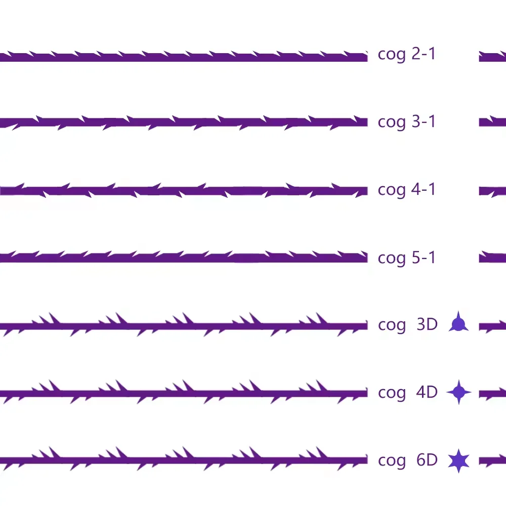 REJEON pdo thread lift korea 3d 4d 6d cog pdo  thread lift face pdo faden nadel