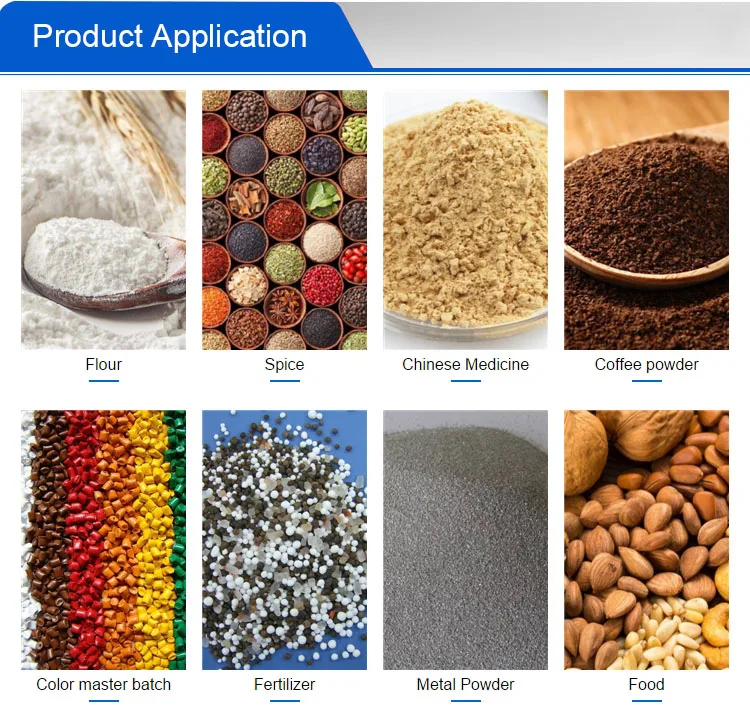 SYH Three Dimensional Mixer / Powder Mixer/ 3D Mixer