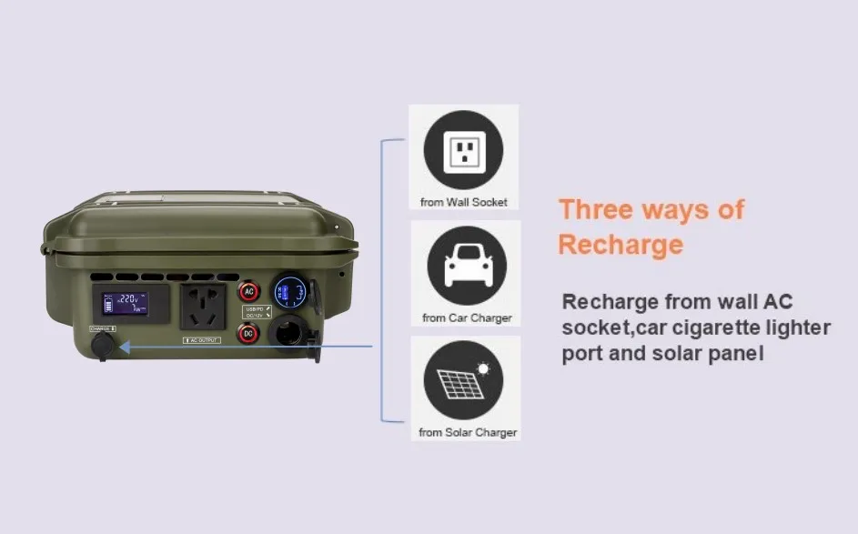 A300W AND 600W CHARGING.JPG