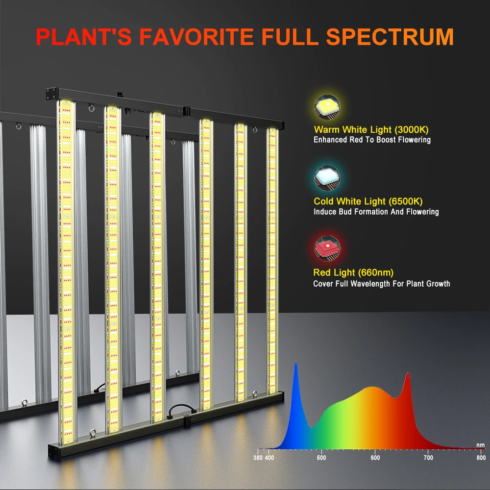 Phlizon 640w led grow light ip65  1820ppf indoor plants full spectrum led samsung 301b osram grow light