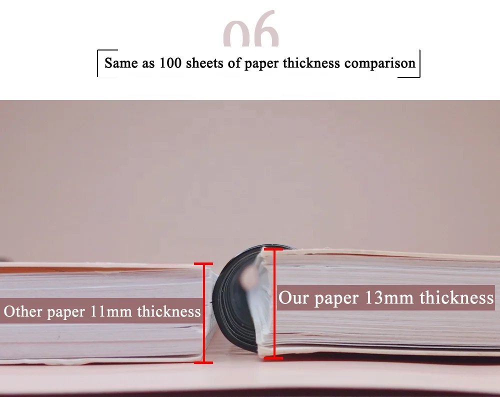 High quality New 100 pages thick paper 8 column nail salon weekly appointment book