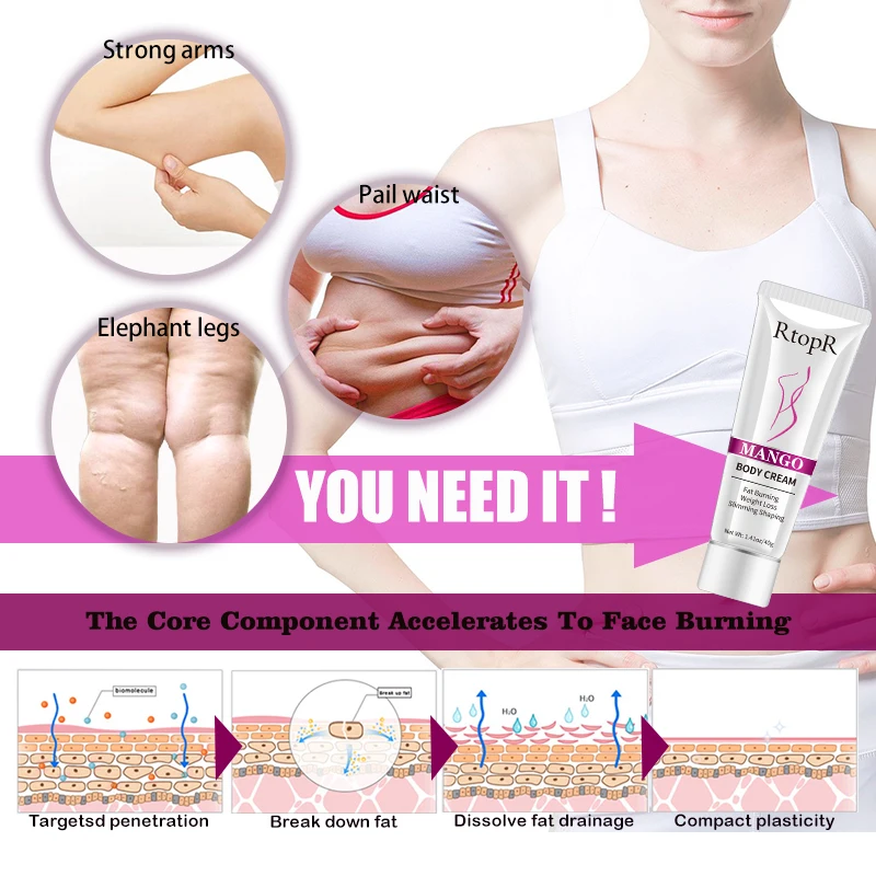 Mango Slimming Weight Lose Body Cream Slimming Shaping Create Beautiful Curve Firming Cellulite Body Anti Winkles Skin Care