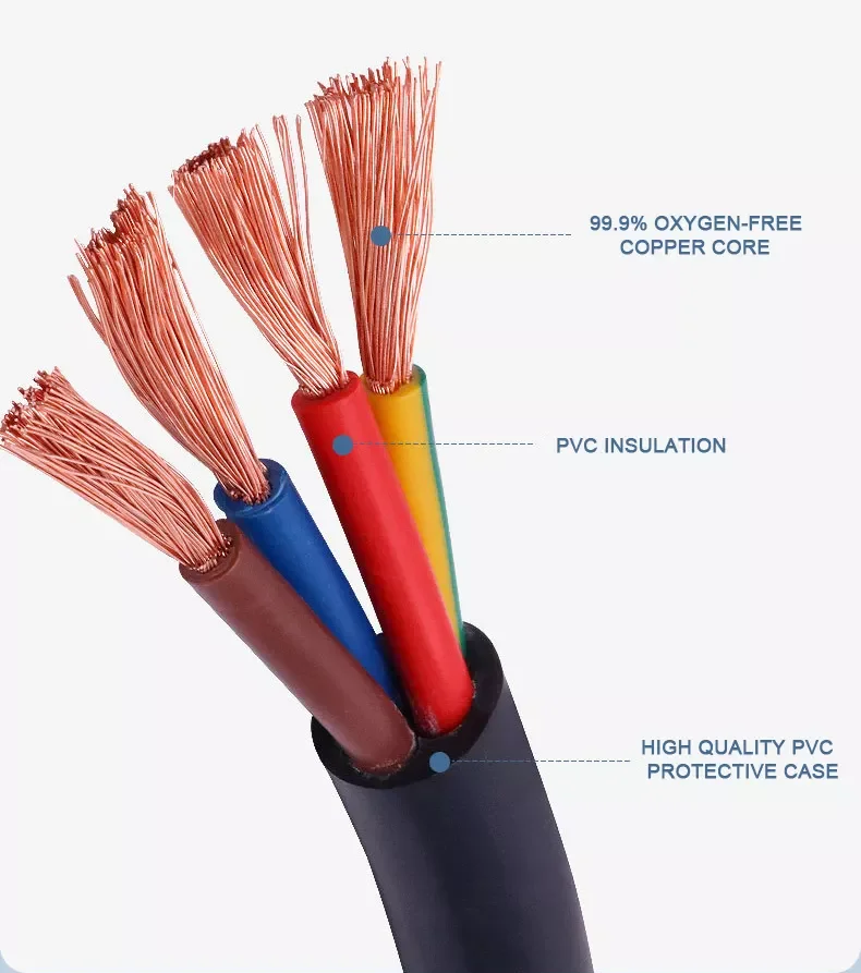 Multi Core Electrical Cable 2/ 3 /4 Cores Flexible Copper Cable RVV H05VV-F Cable H07VV-F 1.5mm2 2.5mm2 4mm2 building wire