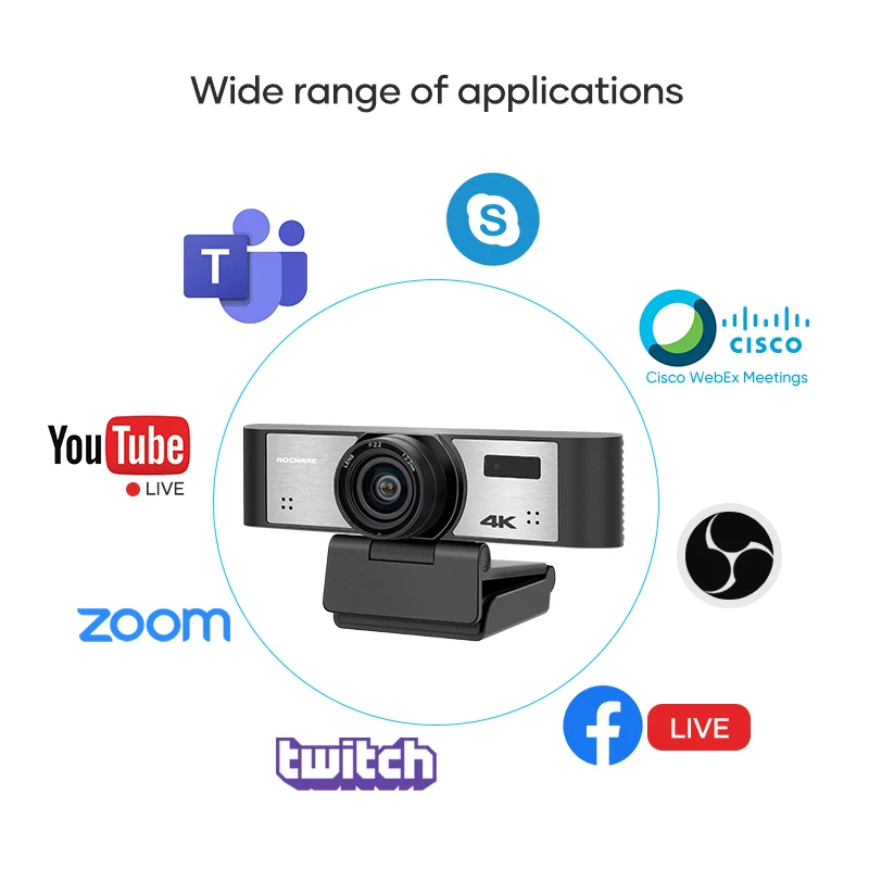 Rocware компактная широкоугольная 110 градусов камера для красивого ПК 4K ultra HD с автослежением eptz