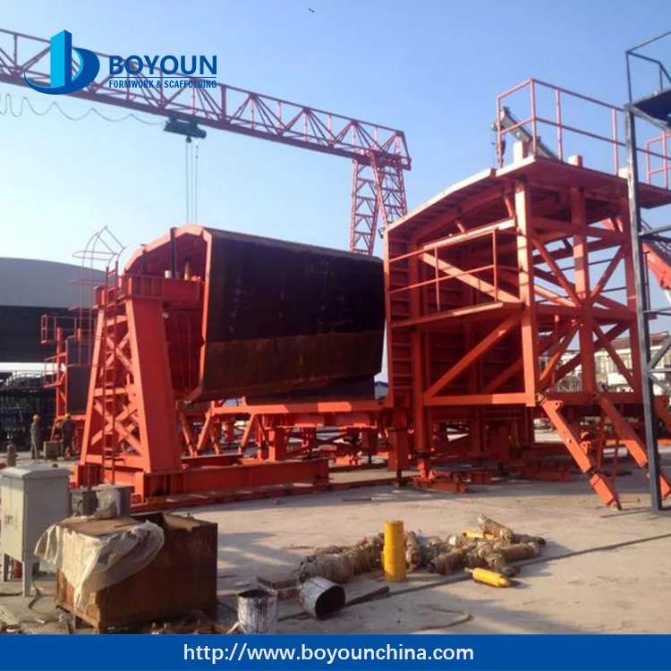 Short line method Concrete Precasting mould for Beam Construction Box Girder Formwork for Bridge and Viaduct