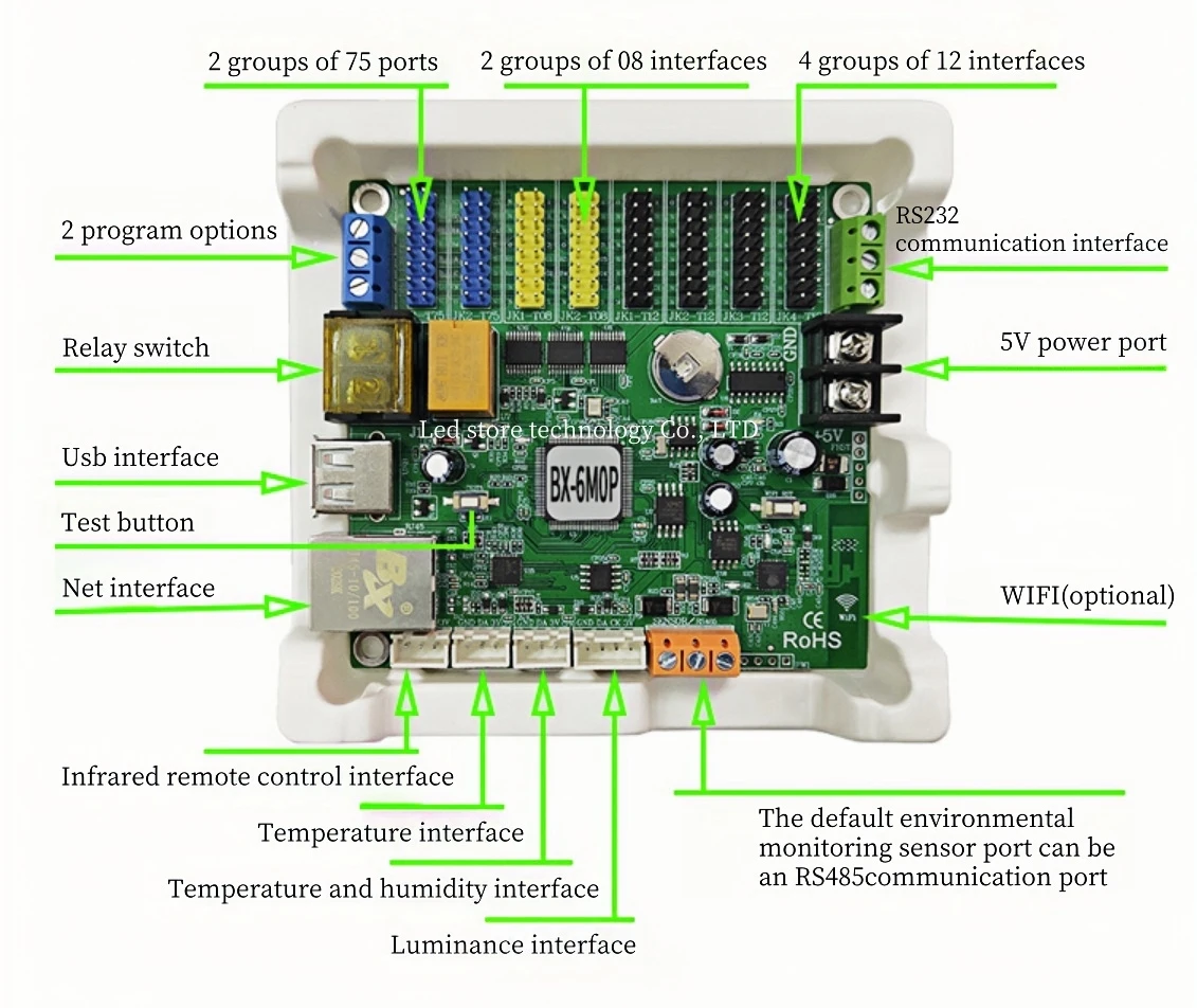LED display network cluster controller single and dual color mode networking port +U disk control card BX-6M0P