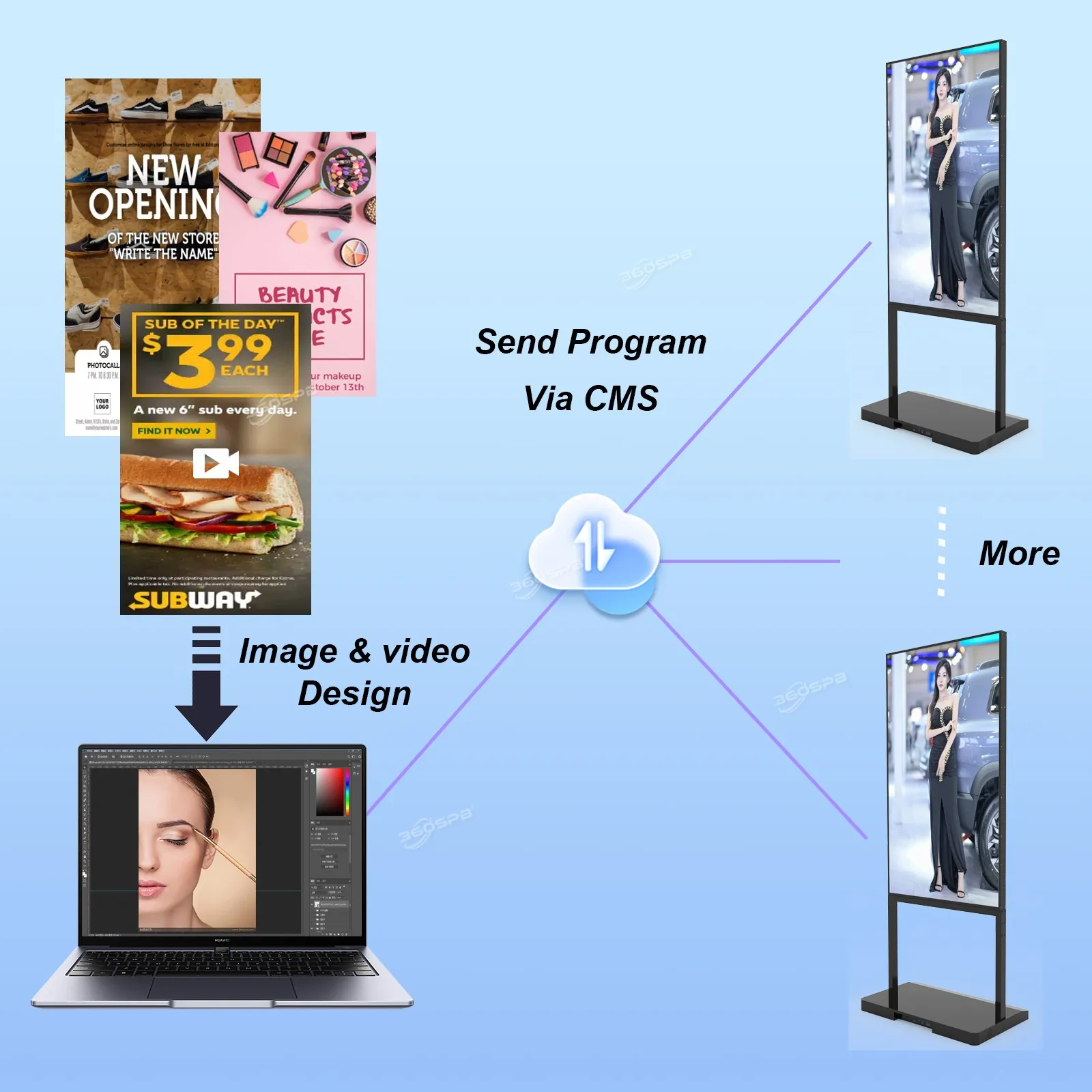 360SPB IFW49AS 49 Inch High Brightness Indoor Floor-standing Lcd Advertising Shop Window Facing Digital Signage And Display