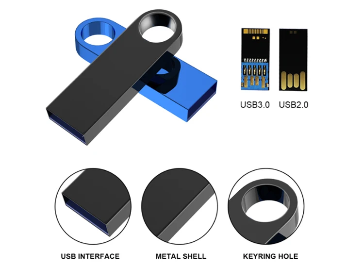 USB 20 30 1GB 2GB 4GB 8GB 16GB 32GB 64GB 128GB  Memory Flashdisk Memoria USB Stick  Pen Drive USB