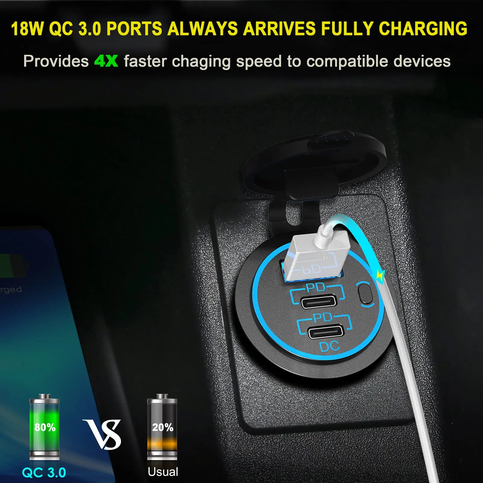 Universal Smart Dual 2 Port Qc 3 0 Type C Cell Phone Pd Fast Charge Usb C Car Charger Top Fire Power Time Inside