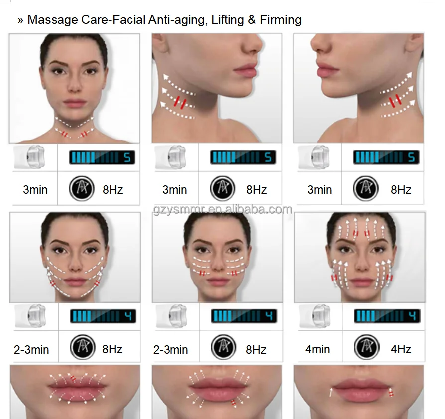 Advanced Desktop Body Sculpting Slimming Machine Skin Rejuvenation and Weight Loss for Head UK Plugs Type