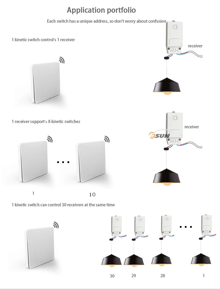 dimmer switch