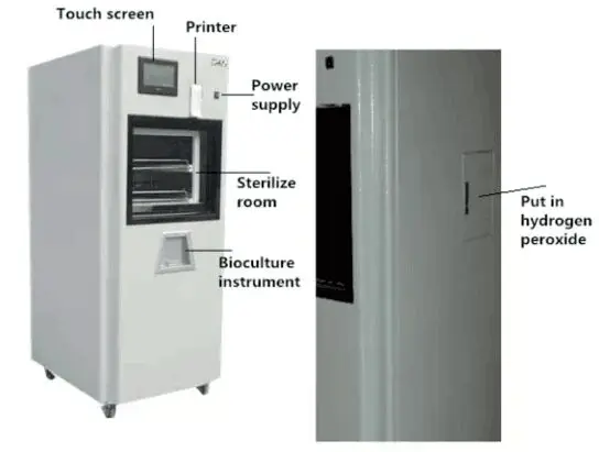 50L 100L 200L 300L 400L 500L low temperature plasma sterilizer with CE confirm