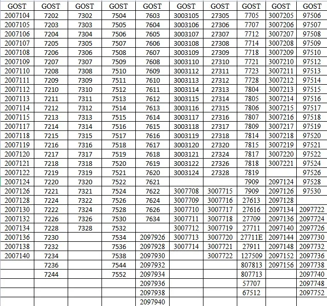 DST High quality Inch Taper Roller Bearings LM11949/10   LM11949/LM11910   SIZE:19.05 * 45.237 * 15.494mm