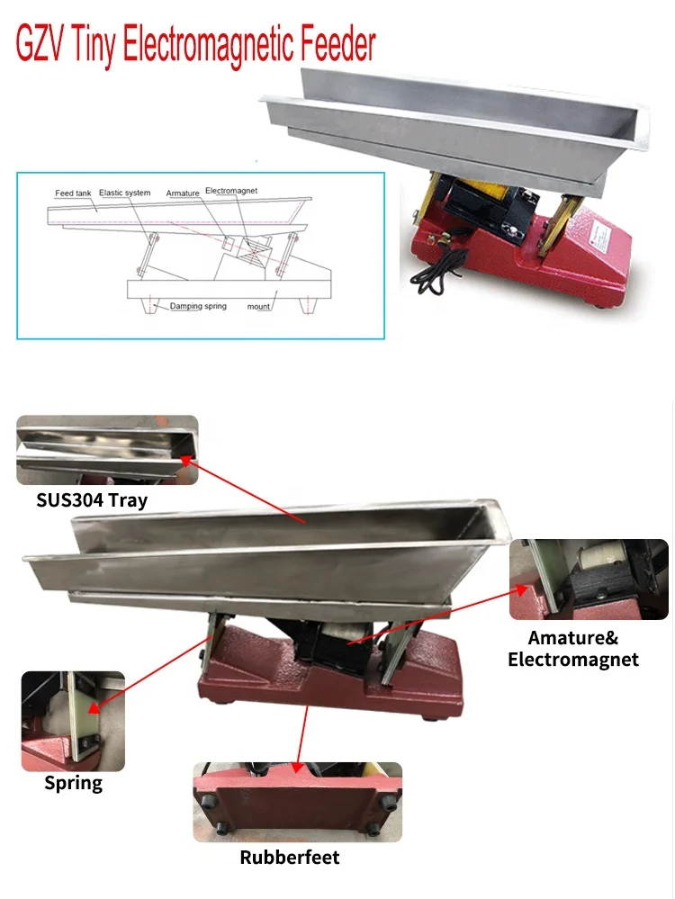 Магнитный Вибрационный питатель DZJX ZKS GZV 1 2 3 4 5 6 GZV1 GZV2 GZV3
