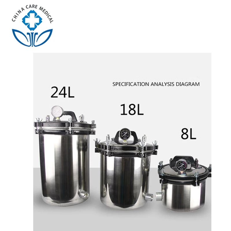 Best price htst hospital equipment food eto eo ethilen oxid esterilizador electric dental price autoclave sterilizer machine