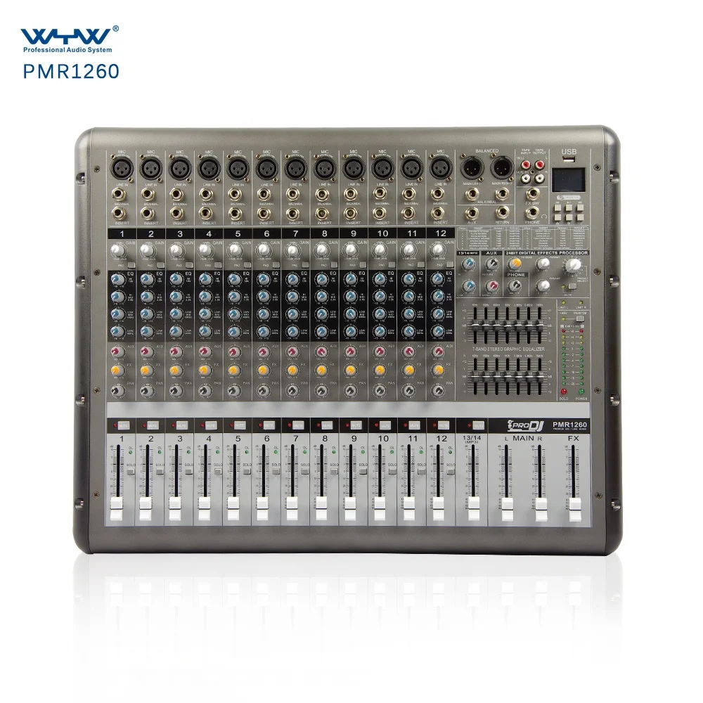 CE Certification Soundcraft audio mixer