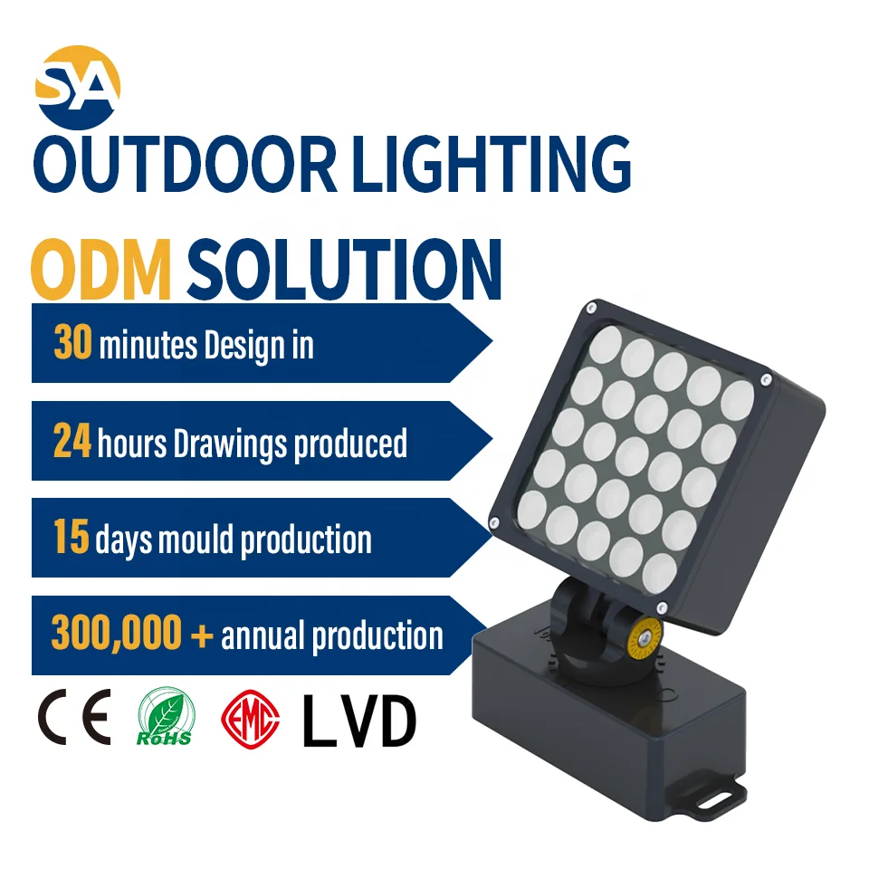 SYA-614 Professional Custom 16W/24W/36W spotlights with low power  consumption led projector lamp