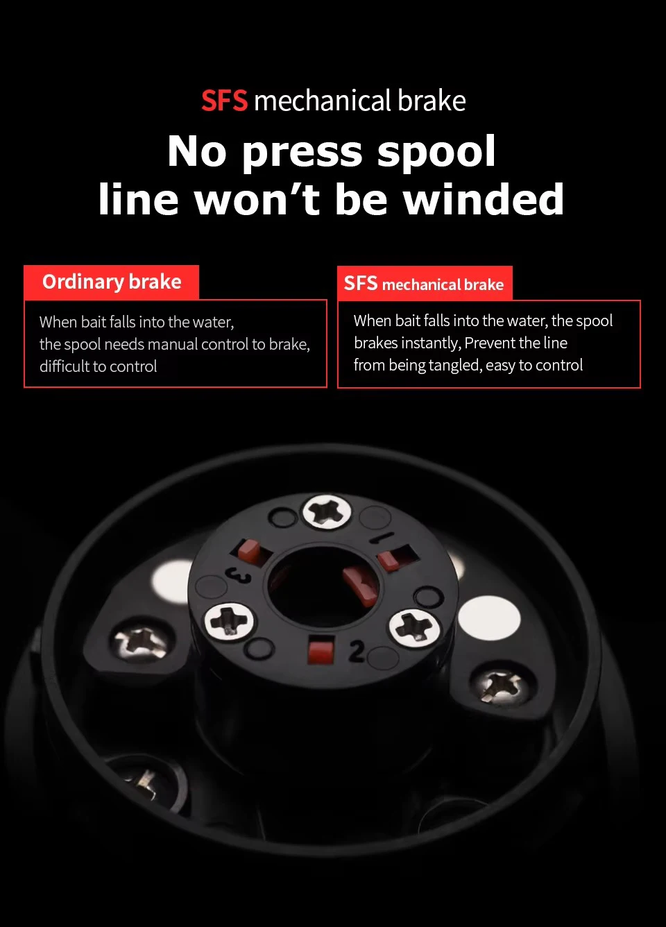 LINNHUE BT Golden Right Hand High Quality Waterproof Baitcasting Fishing Reel Magnetic Brake Wheels