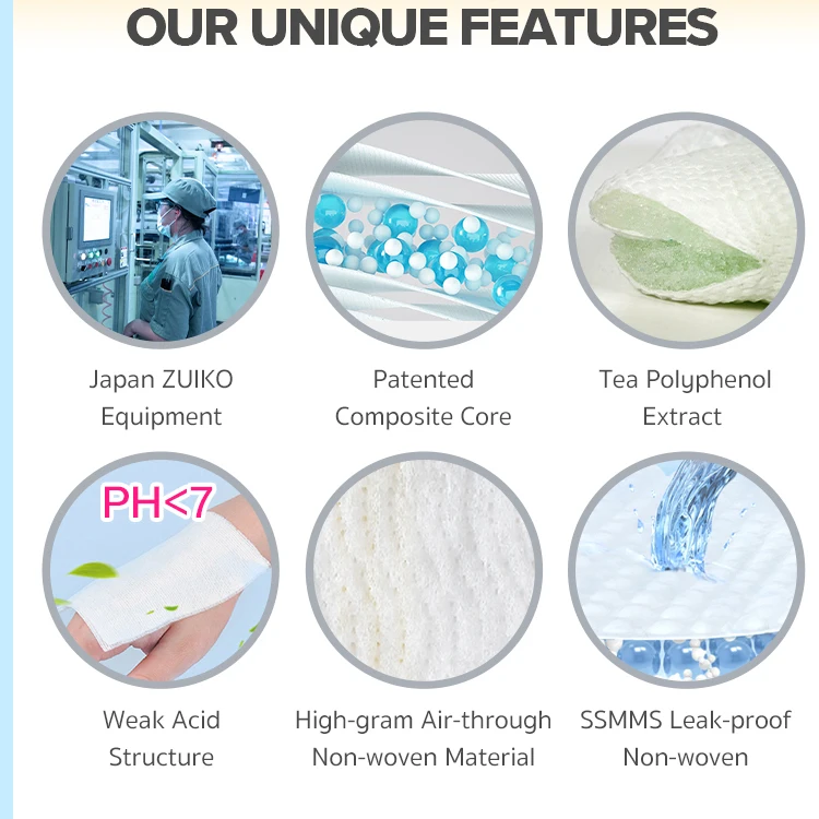 Фабрика OEM Китай оптом детские тренировочные штаны Подгузники с индикатором влажности