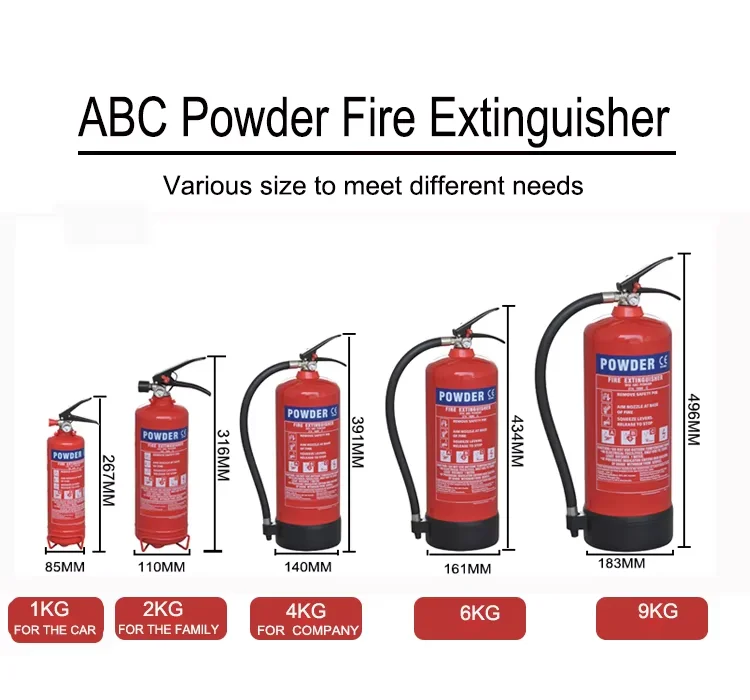 Safeway Fire 25 KG 40% ABC Wheeled Dry Powder Fire Extinguisher
