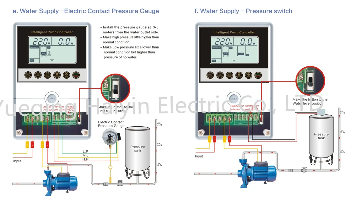 1.5-10HP 380-Volt Control Box for Submersible Well Pump