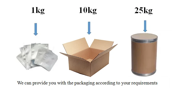 
Supply wholesale Bulk powder medicine grade vitamin k2 mk7 