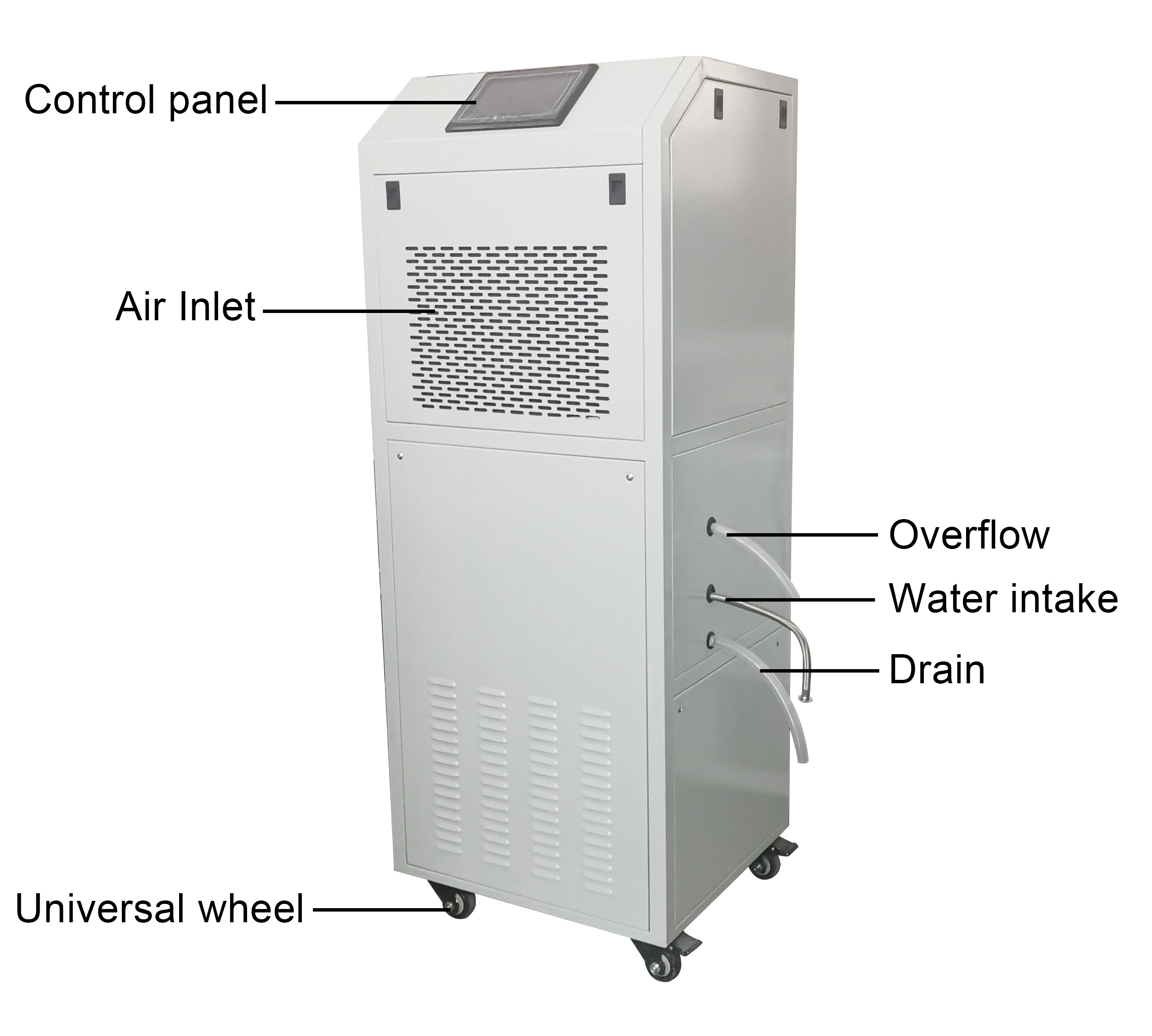TOJJE Industrial humidifier 3 Liters per Day Humidity Adjustable 485 Modbus 220V New for Multiple Industrial Uses