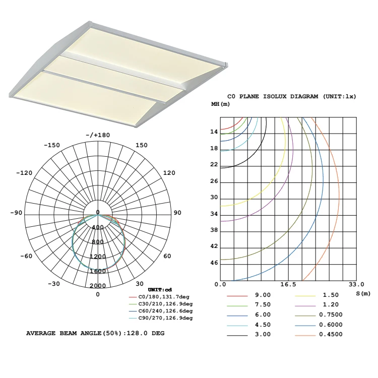 Halcon 5 Years Warranty Recessed Mounted Smd 36w 50w 2ft 4ft Dimmable Led Troffer Light