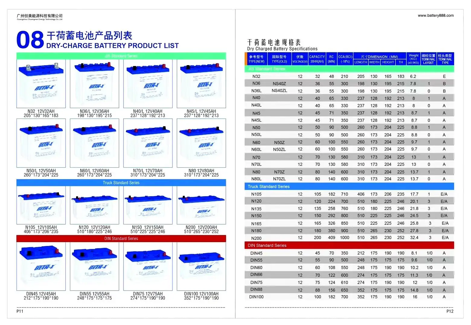 
dry battery 12v 105ah dry batteries dry charged car battery wholesale dry battery 12v 105ah dry batteries&nbsp; dry charged car battery wholesale<img data-src=
