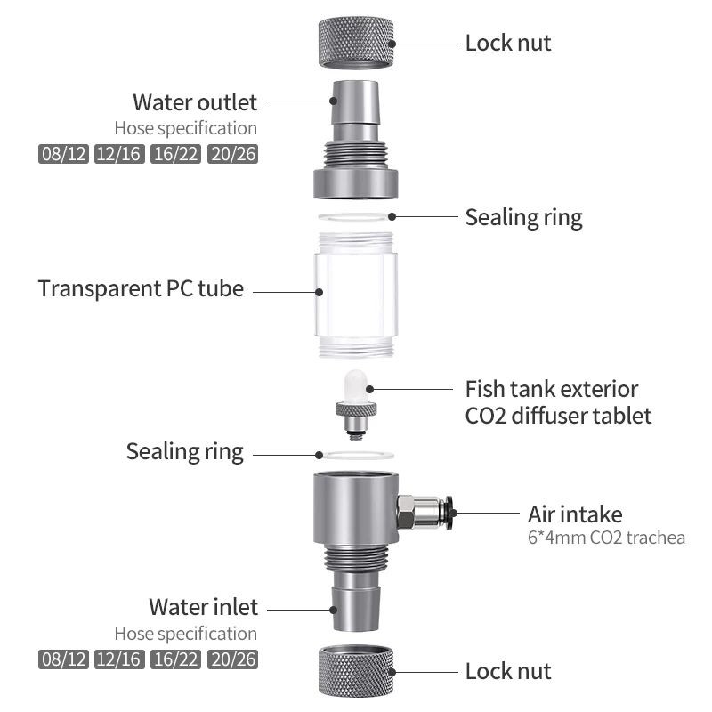 AQUA aquaquaium Tank внешний Co2 атомайзер наружный диффузор обратный клапан Аквариумное Оборудование для аквариумных растений аквариум