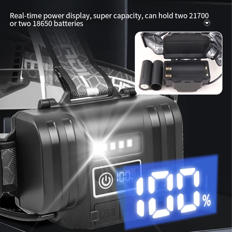 LED Headlamp Rechargeable Head Lamp 30w led Super Bright High Lumen 5 Modes Zoomable Waterproof Headlight for Camping Biking