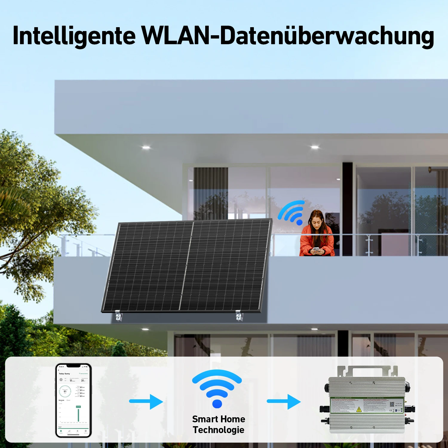 DOKIO  US EU Free Shipping 800W  balcony Solar Panels Power Kit with 800W Inverter solar system for home complete